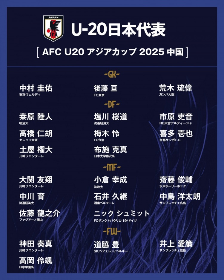 日本公布U20国家队亚洲杯球衣号：高冈伶飒20号，高桥仁胡3号