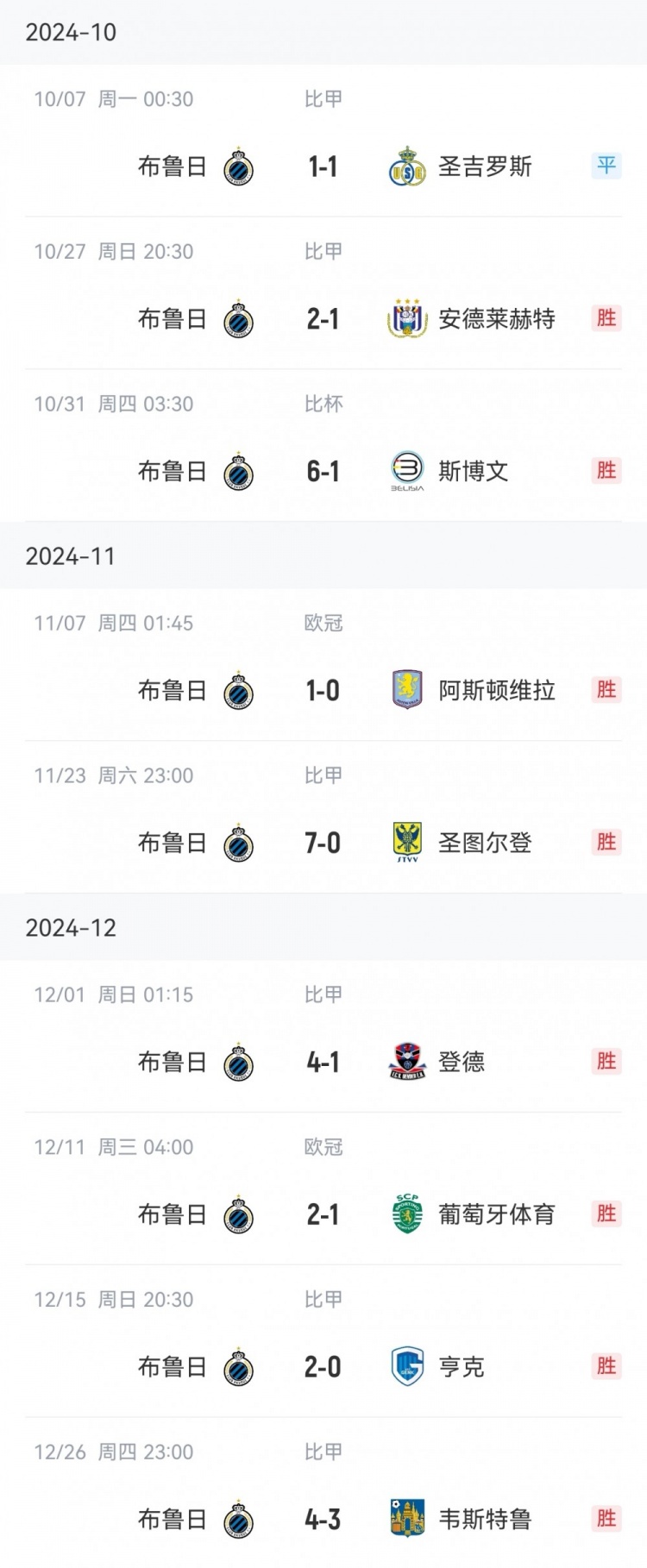 读秒点杀亚特兰大，布鲁日连续16个主场13胜3平保持不败