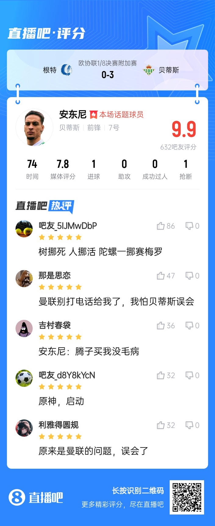 安东尼兜射圆规画弧！吧友评分9.9：树挪死人挪活 陀螺一挪赛梅罗